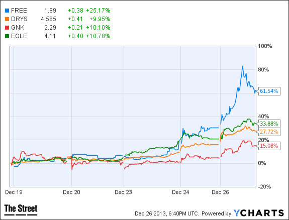 Image placeholder title