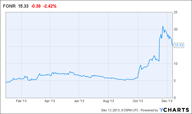 Image placeholder title