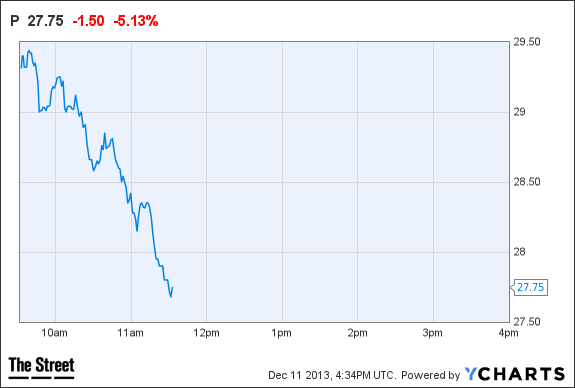 Image placeholder title