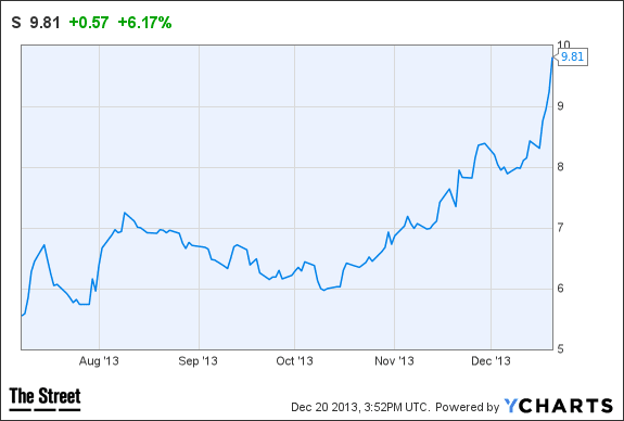 Image placeholder title