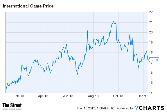 Image placeholder title