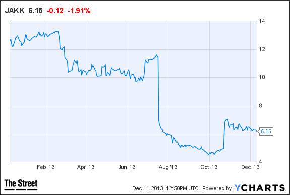 Image placeholder title