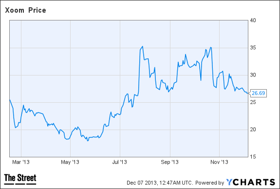 Image placeholder title