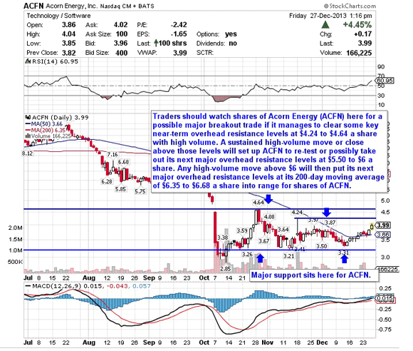 Image placeholder title