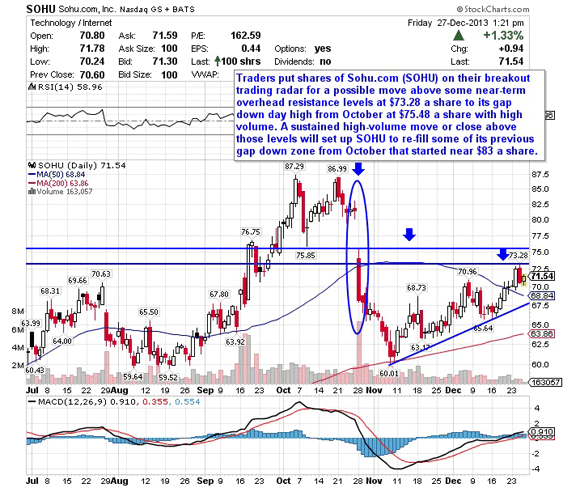 Image placeholder title