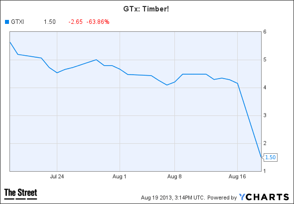 Image placeholder title