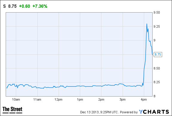 Image placeholder title