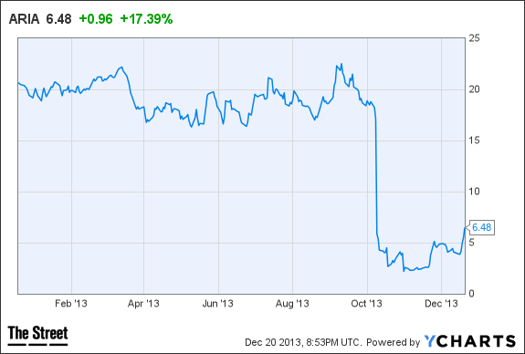 Image placeholder title