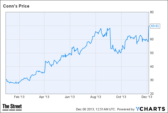 Image placeholder title