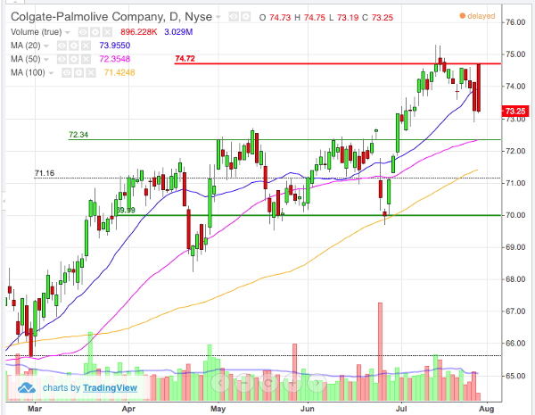 Image placeholder title