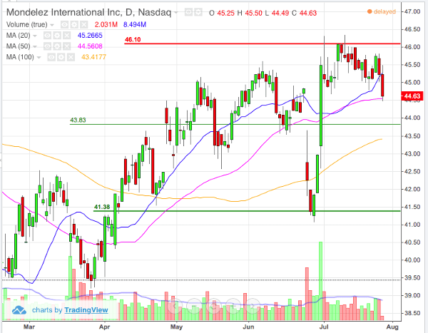 Image placeholder title