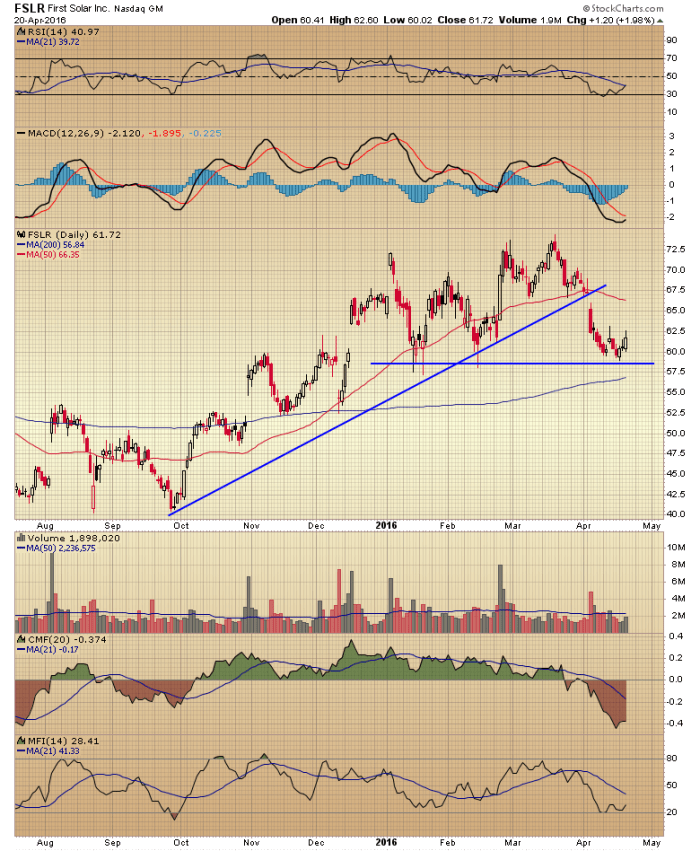 Image placeholder title