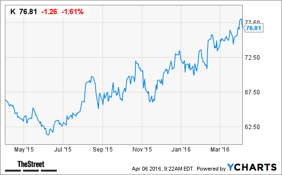 Image placeholder title