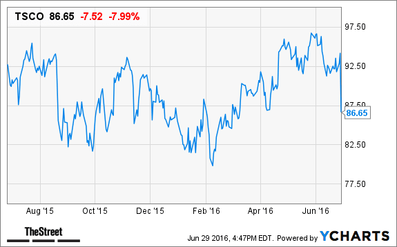 Image placeholder title