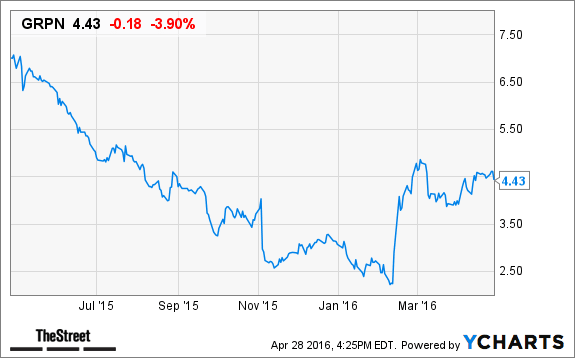 Image placeholder title