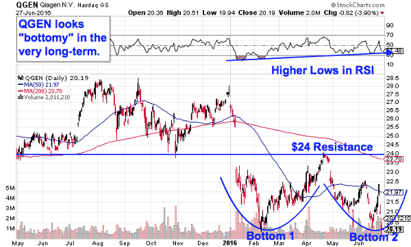 Image placeholder title