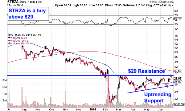 Image placeholder title