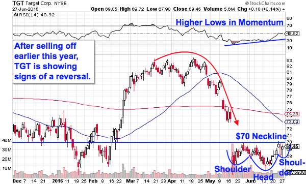 Image placeholder title