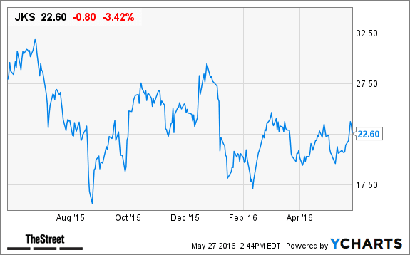 Image placeholder title