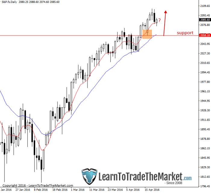 Image placeholder title