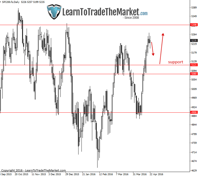 Image placeholder title