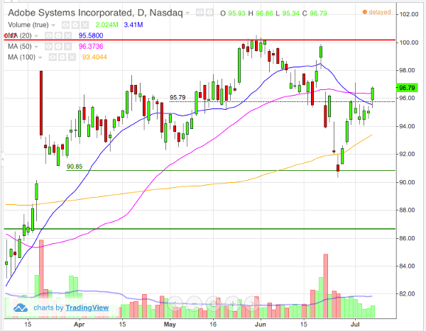 Image placeholder title