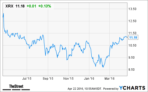 Image placeholder title