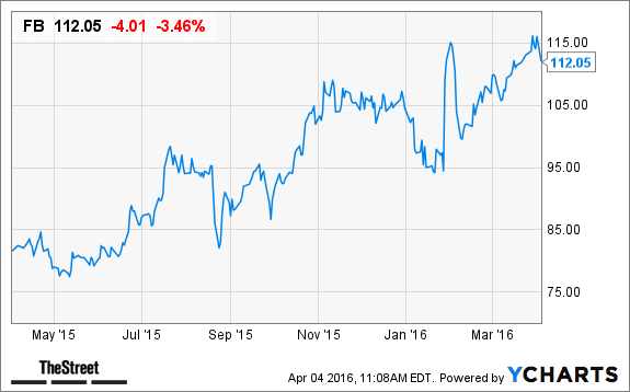 Image placeholder title