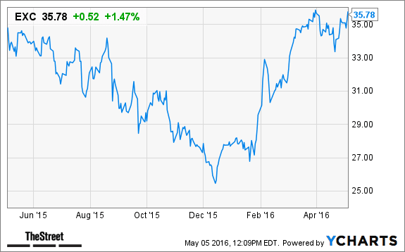 Image placeholder title