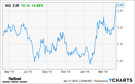 Image placeholder title