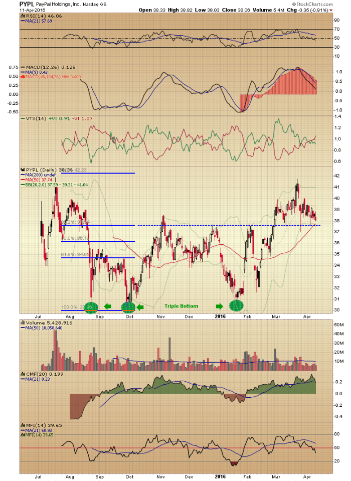 Image placeholder title