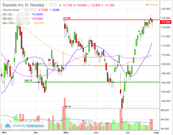 Image placeholder title