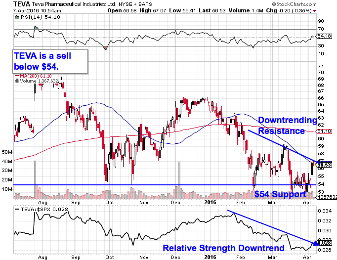 Image placeholder title