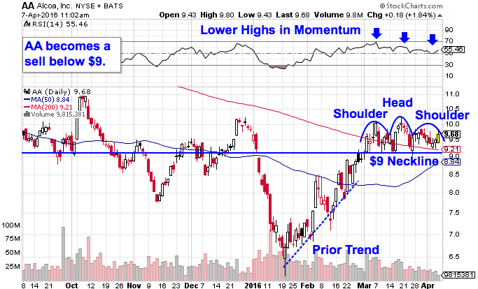 Image placeholder title