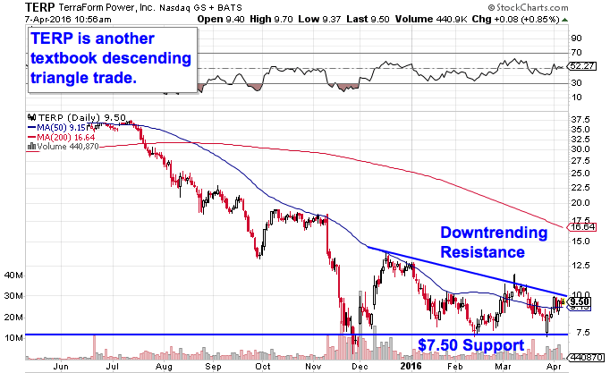 Image placeholder title