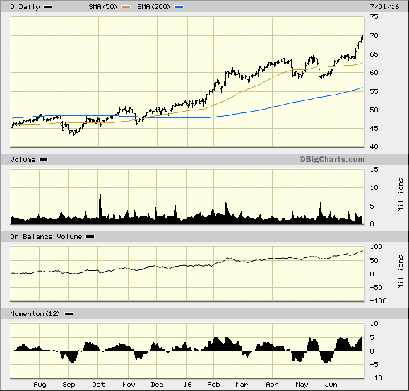 Image placeholder title