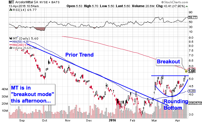 Image placeholder title