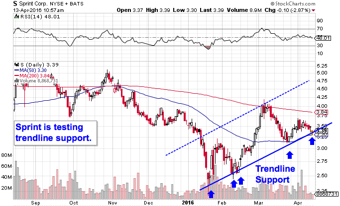 Image placeholder title