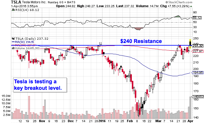 Image placeholder title