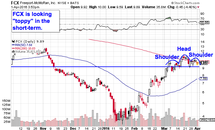 Image placeholder title