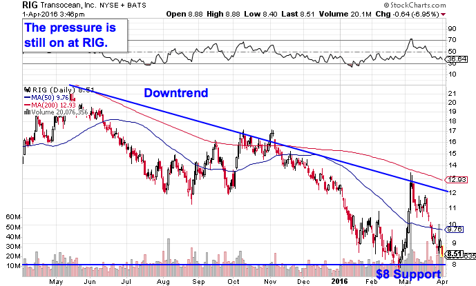 Image placeholder title