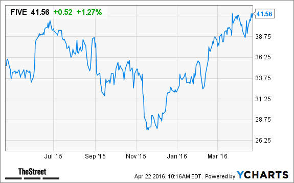 Image placeholder title