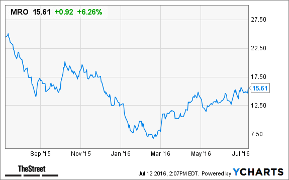 Image placeholder title