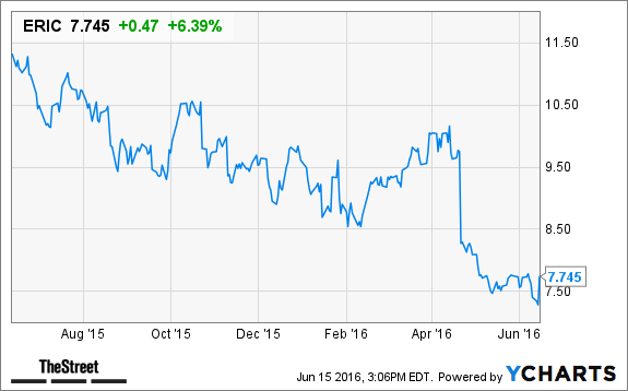 Image placeholder title