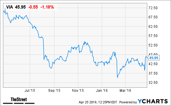 Image placeholder title