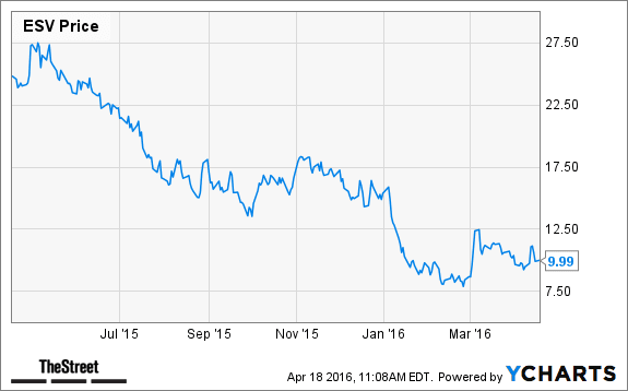 Image placeholder title