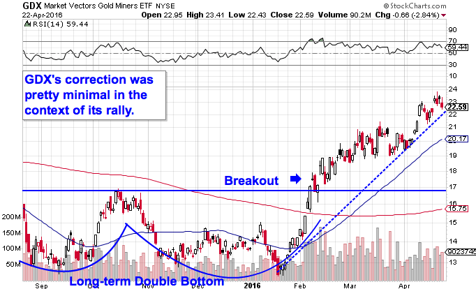 Image placeholder title