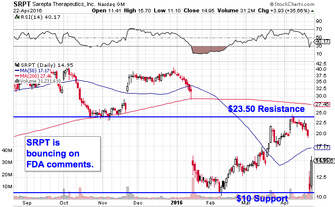 Image placeholder title