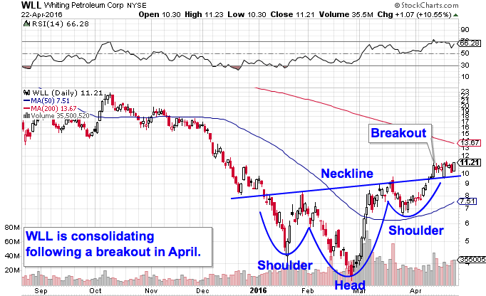 Image placeholder title