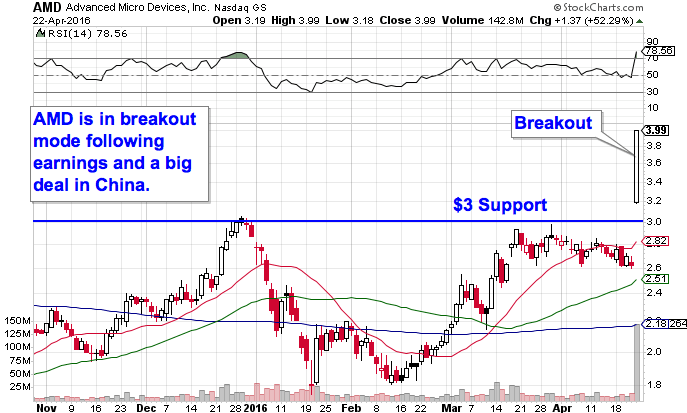 Image placeholder title